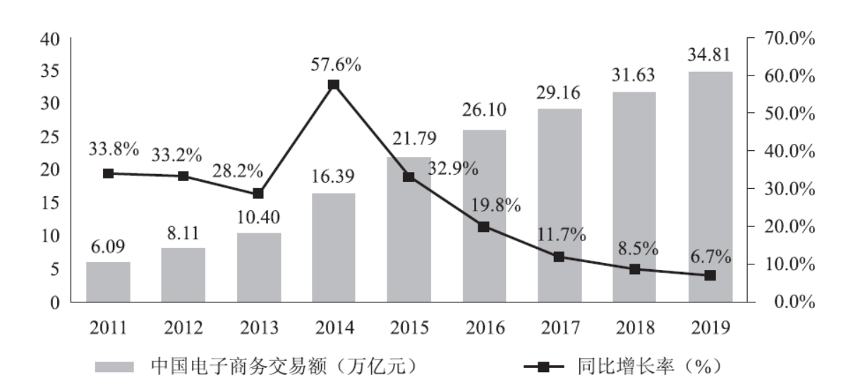 热点生活 第81页