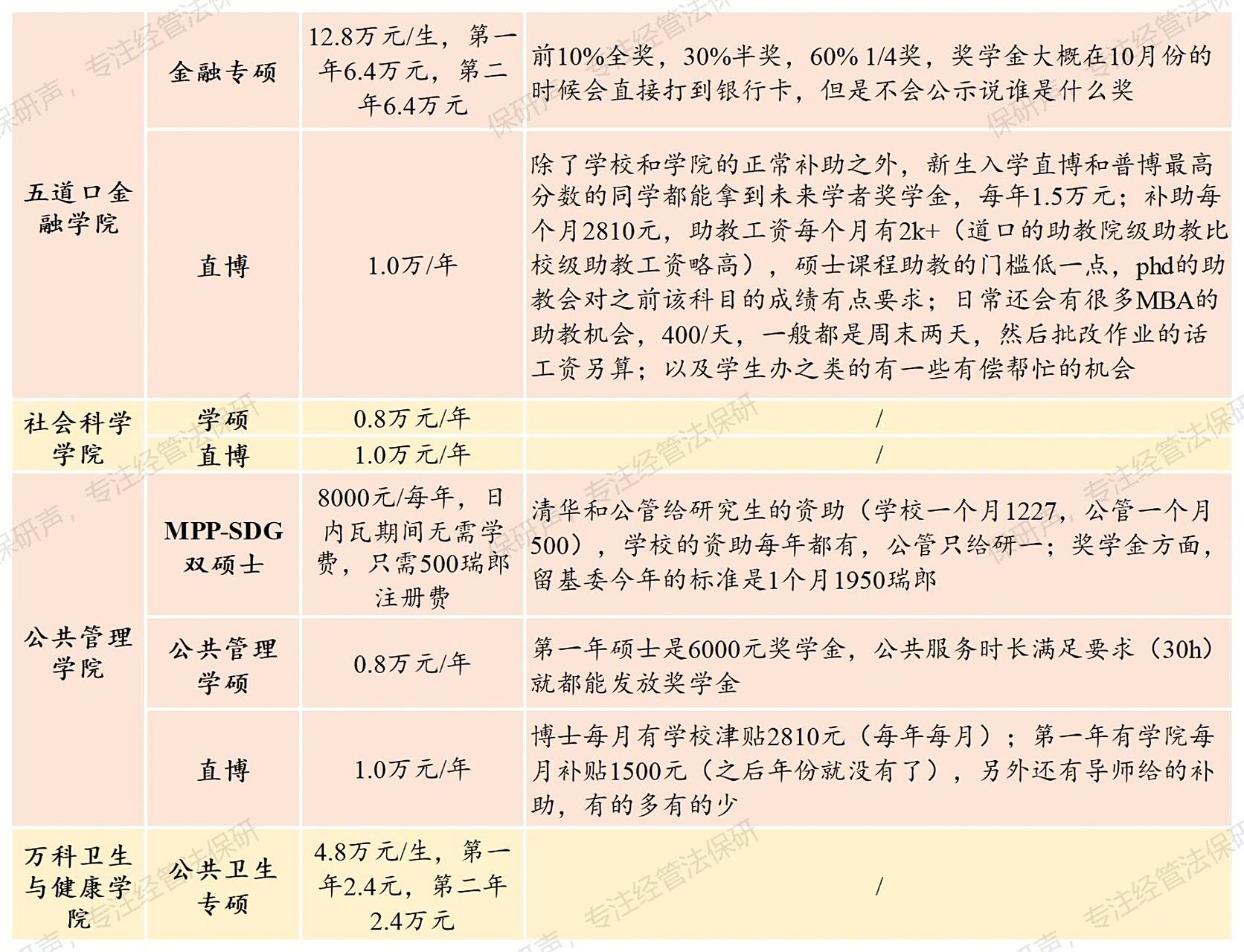 港澳新闻 第33页